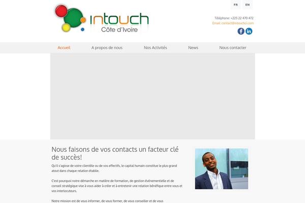 Site using WP125 plugin