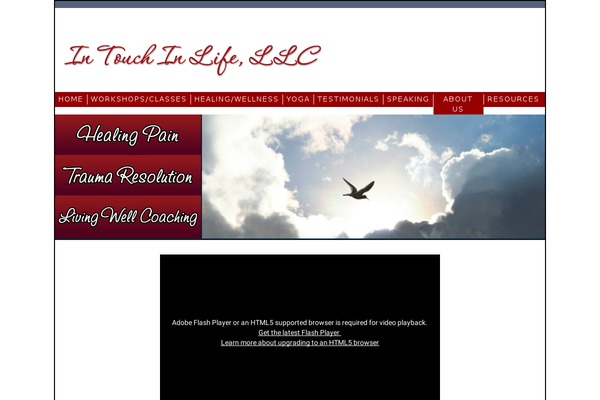 Site using Fckeditor-for-wordpress-plugin plugin