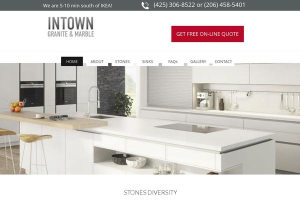 Site using FancyBox plugin