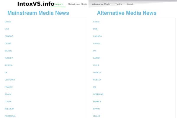 ScrollMe theme site design template sample