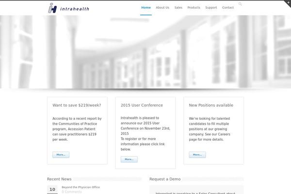 Site using Contact Form 7 plugin