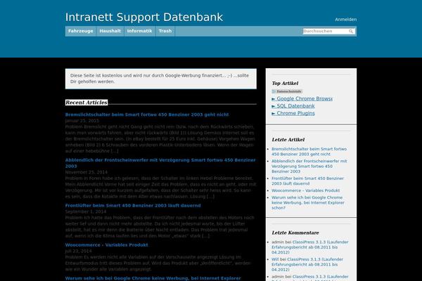 Annotum Base theme site design template sample