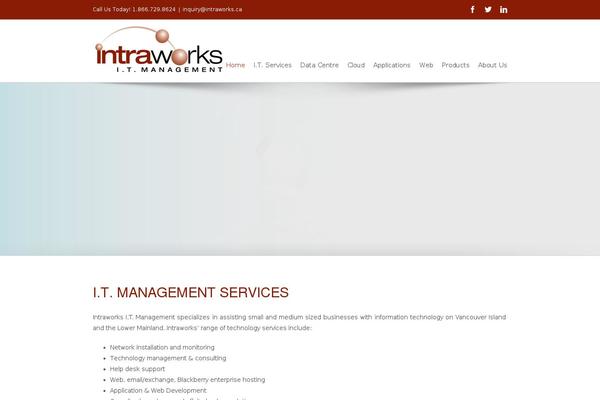 intraworks.ca site used Intraworks