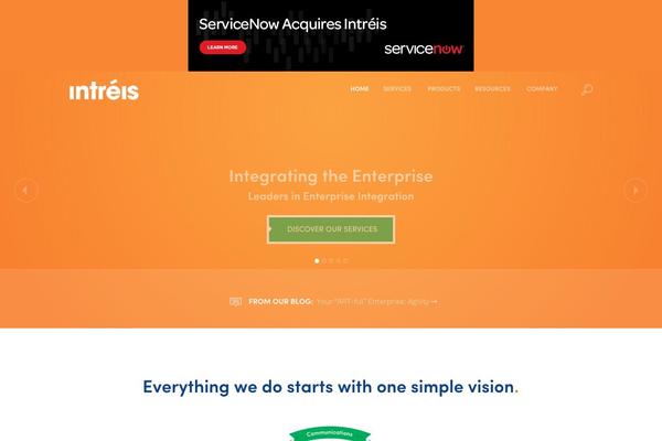 Site using Easy Foundation Shortcode plugin