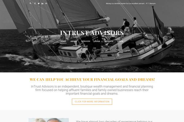 Site using Better Author Bio plugin