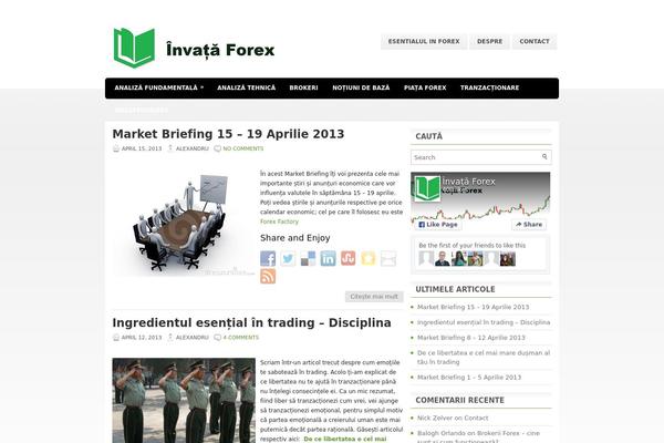 invata-forex.com site used Mileny