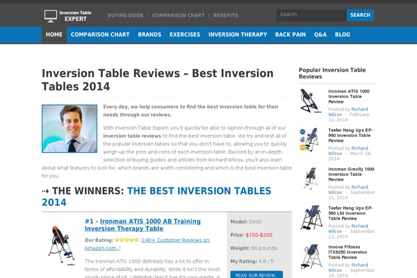 Site using Twentig plugin