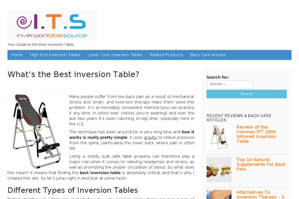 Site using Easyazon-pro-4.0.9 plugin
