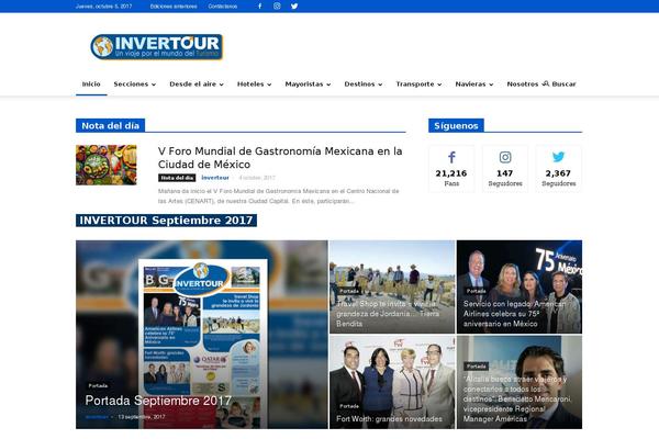 Site using DFP Ad Manager plugin