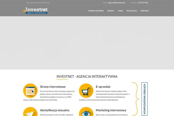 investnet.pl site used Investnet