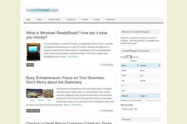 Site using Stock Ticker plugin