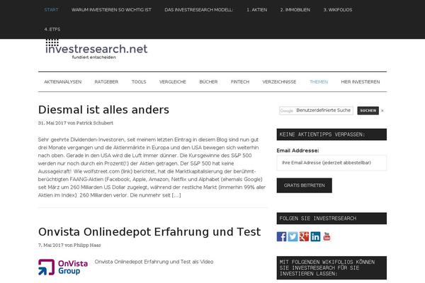 Site using Genesis-favicon-uploader plugin