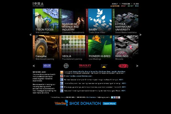 Site using Wp-minify plugin