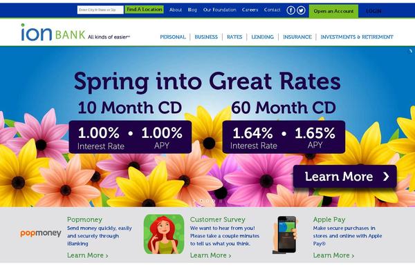 Site using Responsive Menu plugin