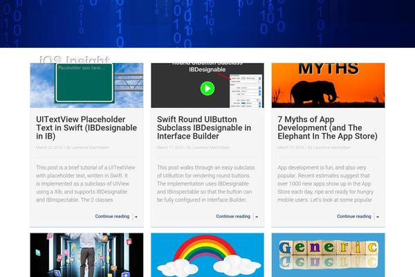 Site using Crayon Syntax Highlighter plugin