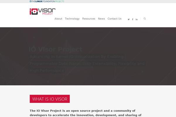 Site using Team-members-pro plugin
