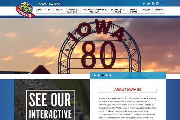 Site using Wp-smush-pro plugin