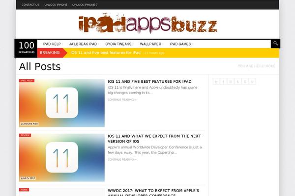Site using Chimpmatepro plugin