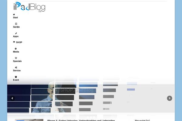 Site using Recent Tweets Widget plugin