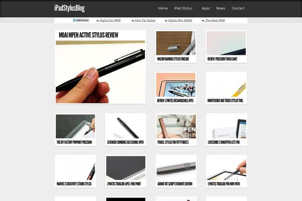 Site using Digg Digg plugin