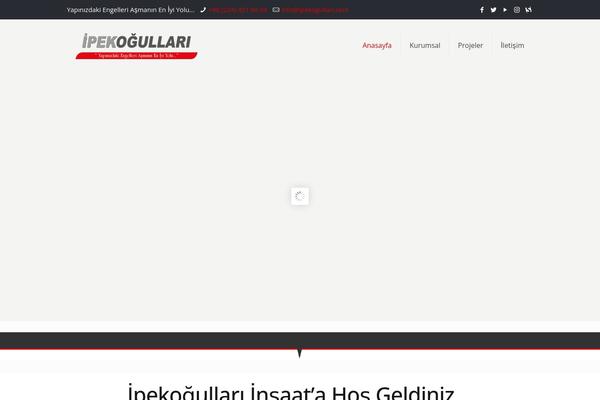 Site using Whatsappchitchat plugin