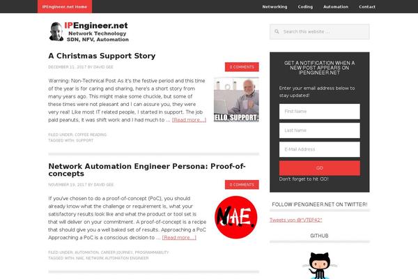 Site using Wp-fancy-message-box plugin