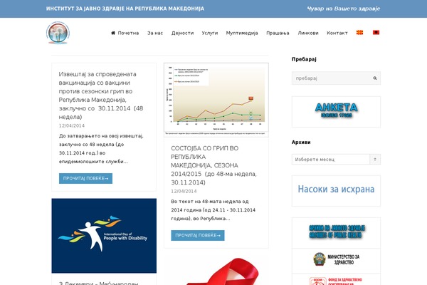 Site using Social Icons Widget plugin