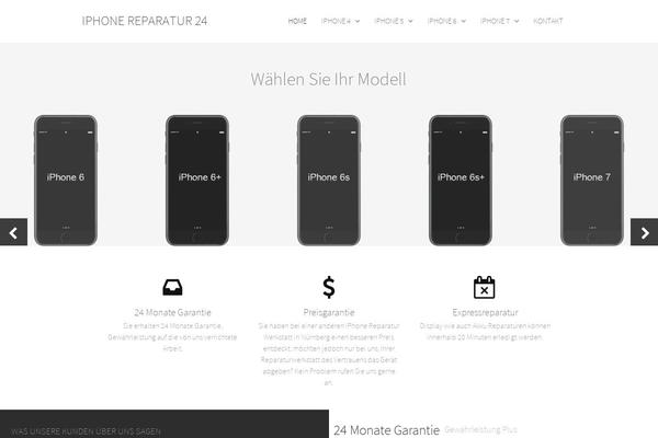 Site using Wp_rokbox plugin