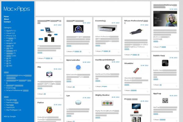 Site using Gd-star-rating plugin