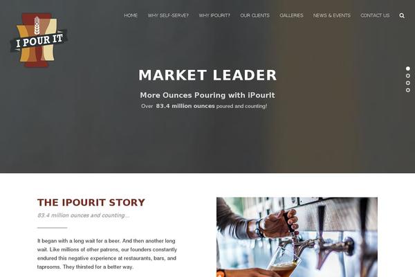 Site using WP responsive FAQ with category plugin plugin