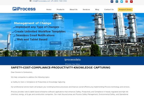 Site using WP Contact Slider plugin