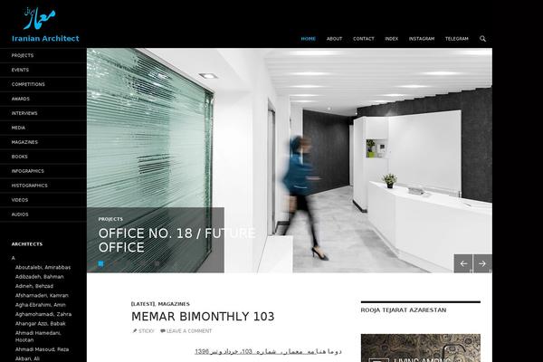 Site using Ari-fancy-lightbox plugin
