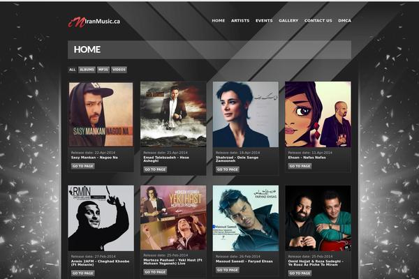 Site using Hupso Share Buttons for Twitter, Facebook & Google+ plugin