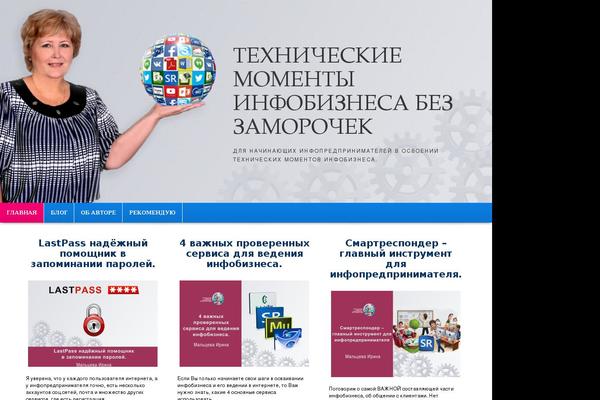 Site using Ab-homepage plugin