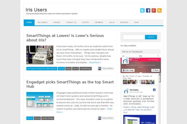 Site using WangGuard plugin