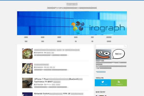Cocoon-master theme site design template sample