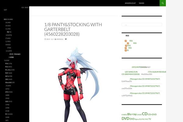 Site using Feedly-insight plugin