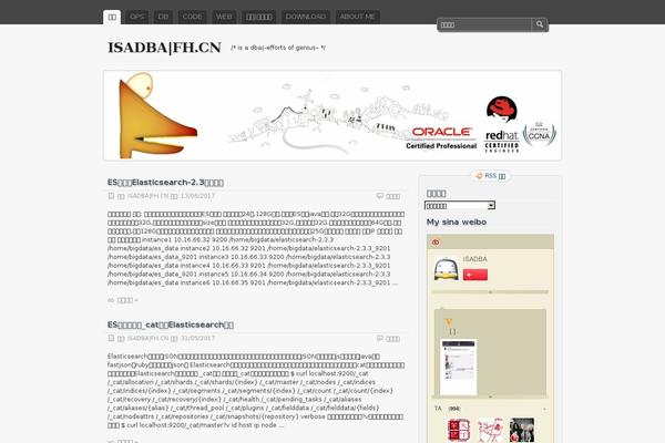 Site using WP-Cumulus plugin