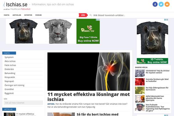 Site using Healthcare-search plugin