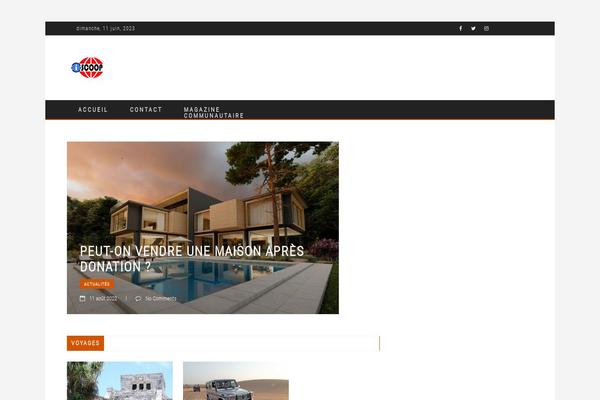 Site using Fastgallery_vc plugin