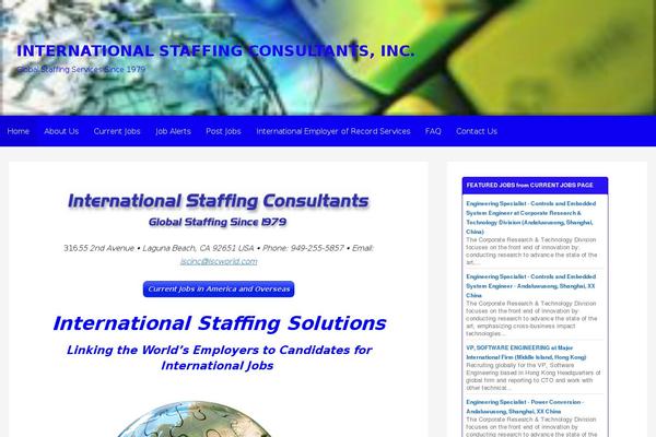 Site using GoDaddy Email Marketing plugin
