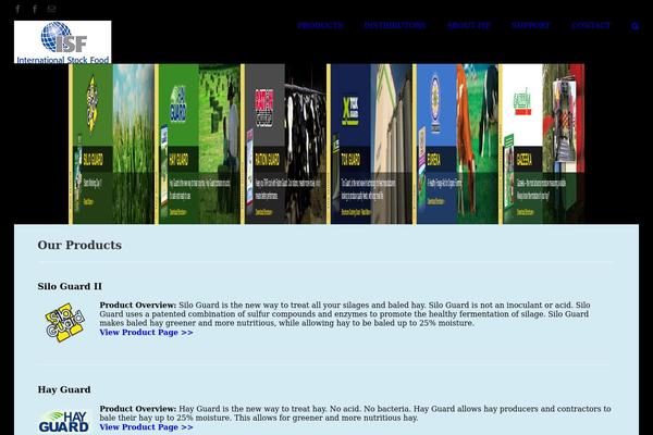 Site using Accordion Slider plugin