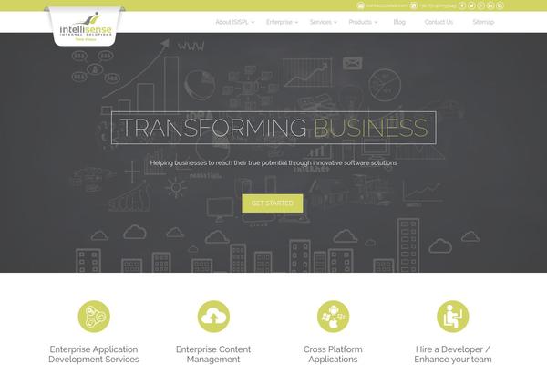 Site using Google Syntax Highlighter for WordPress plugin