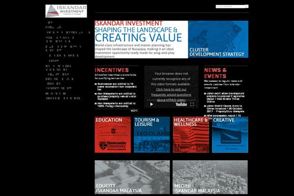 Site using Accordion Menu plugin