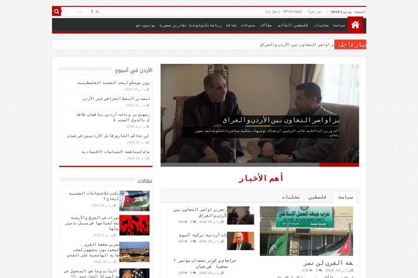 Site using Srizon Responsive Youtube Album plugin
