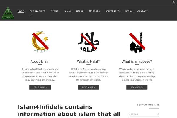 Site using YENDIF Video Player & Video Gallery plugin