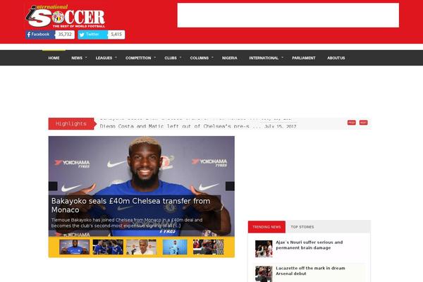 Site using Breaking News Ticker plugin