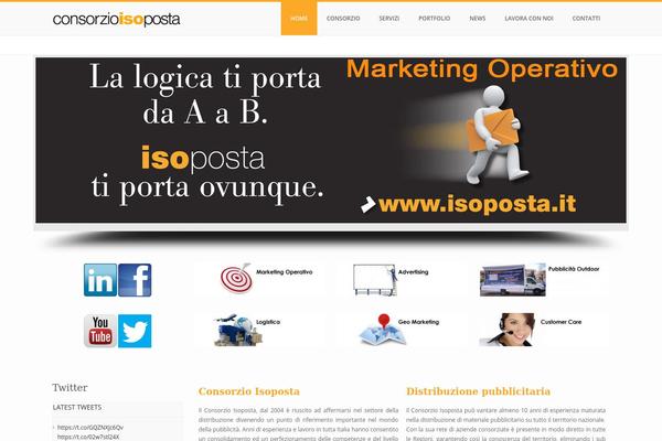 Site using Brankic Twitter Widget plugin