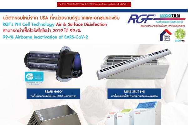 Site using Wccp-pro plugin