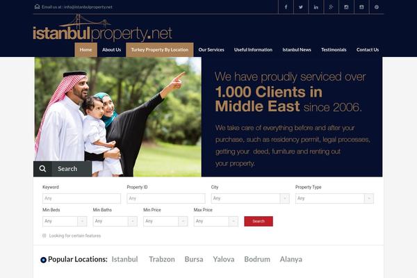 Site using All_around plugin